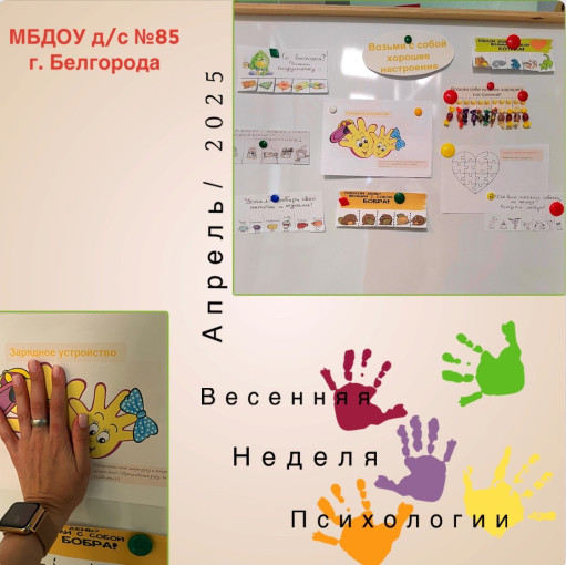 Итоги недели психологии в ДОУ Итоги недели психологии в ДОУ.